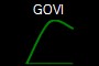 GOVI